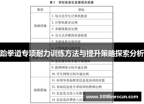 跆拳道专项耐力训练方法与提升策略探索分析