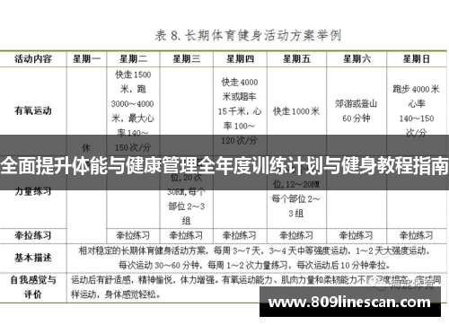 全面提升体能与健康管理全年度训练计划与健身教程指南